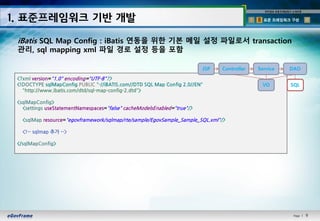 9Page l 9
1. 표준프레임워크 기반 개발
전자정부 표준프레임워크 소개자료
표준 프레임워크 구성I IIIII
iBatis SQL Map Config : iBatis 연동을 위한 기본 메일 설정 파일로서 transaction
관리, sql mapping xml 파일 경로 설정 등을 포함
<?xml version="1.0" encoding="UTF-8"?>
<!DOCTYPE sqlMapConfig PUBLIC "-//iBATIS.com//DTD SQL Map Config 2.0//EN"
"http://www.ibatis.com/dtd/sql-map-config-2.dtd">
<sqlMapConfig>
<settings useStatementNamespaces="false" cacheModelsEnabled="true"/>
<sqlMap resource="egovframework/sqlmap/rte/sample/EgovSample_Sample_SQL.xml"/>
<!-- sqlmap 추가 -->
</sqlMapConfig>
JSP Controller Service DAO
VO SQL
 