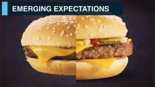 EMERGING EXPECTATIONS
 