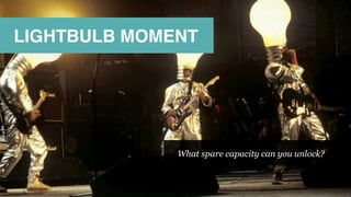 LIGHTBULB MOMENT
What spare capacity can you unlock?
 