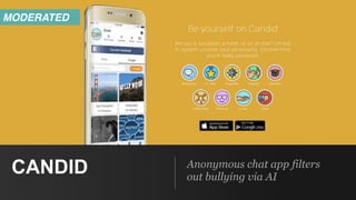 Anonymous chat app filters
out bullying via AI
CANDID
MODERATED
 