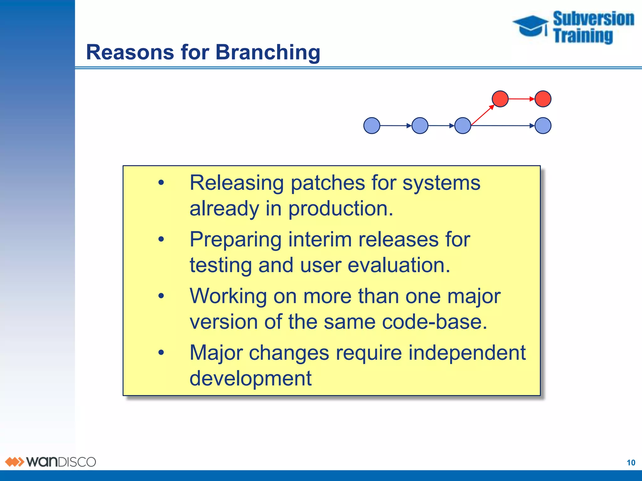 Reasons for Branching




      •   Releasing patches for systems
          already in production.
      •   Preparing interim releases for
          testing and user evaluation.
      •   Working on more than one major
          version of the same code-base.
      •   Major changes require independent
          development


                                              10
 