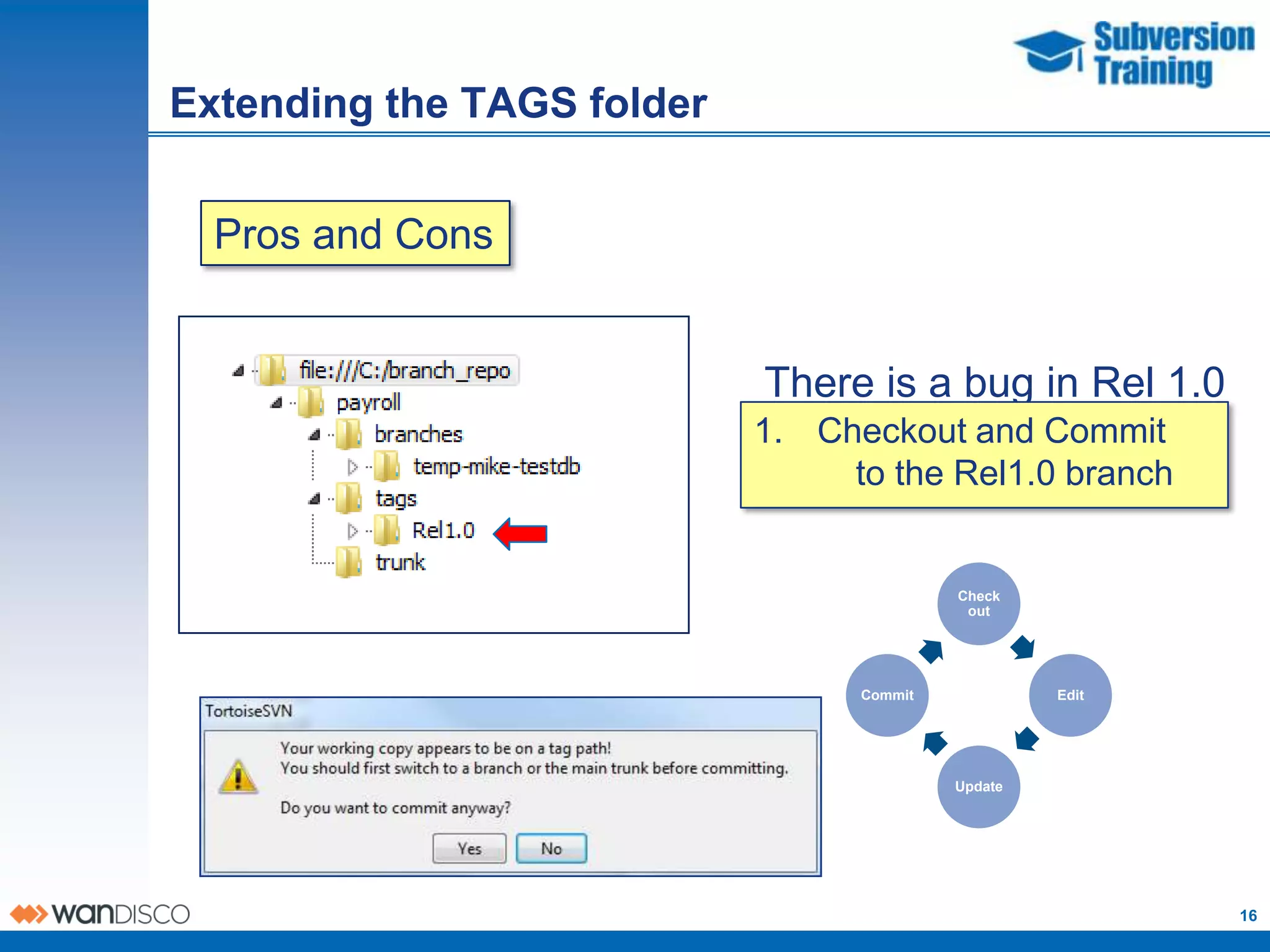 Extending the TAGS folder


  Pros and Cons


                             There is a bug in Rel 1.0
                             What do you do?
                            1. Checkout and Commit
                                 to the Rel1.0 branch


                                          Check
                                           out




                                 Commit            Edit




                                          Update




                                                          16
 