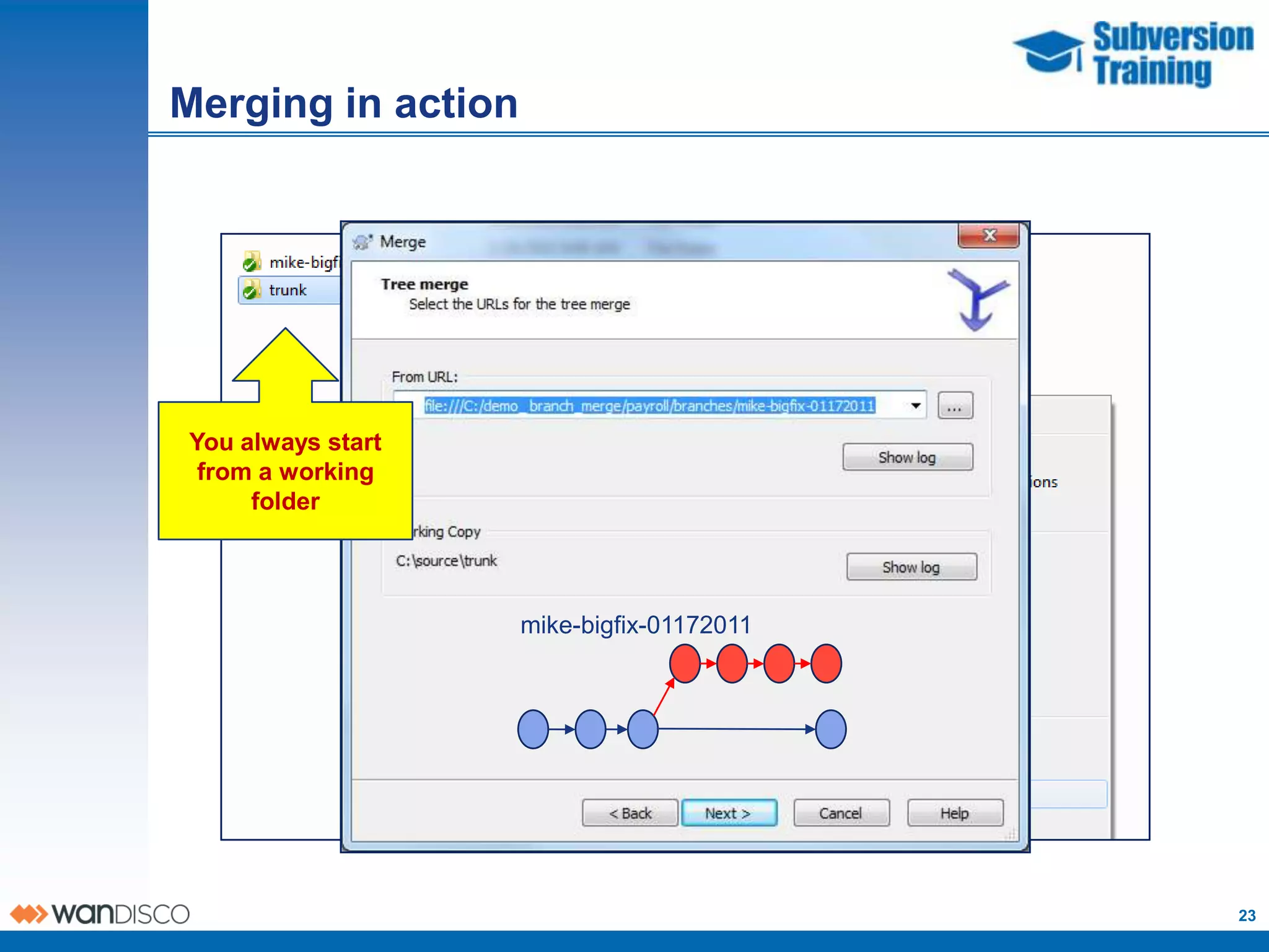 Merging in action




You always start
 from a working
     folder




                    mike-bigfix-01172011




                                           23
 