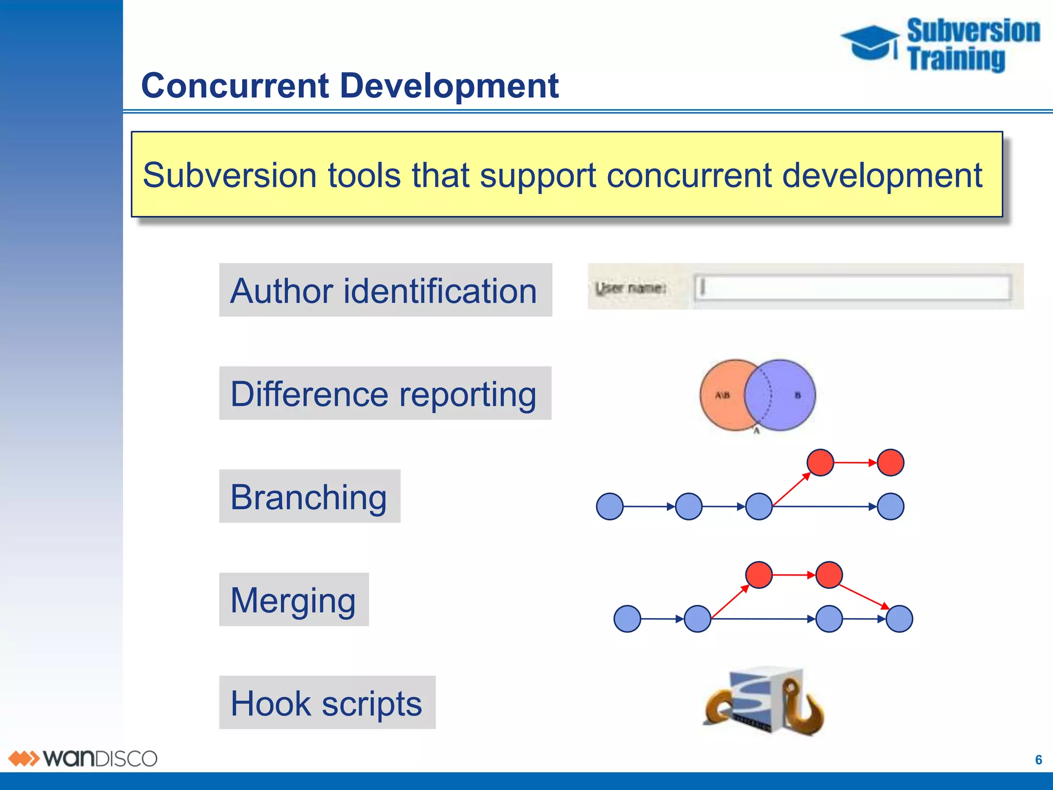 Concurrent Development

Subversion tools that support concurrent development


     Author identification

     Difference reporting

     Branching

     Merging

     Hook scripts
                                                       6
 