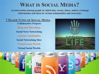 WHAT IS SOCIAL MEDIA?
An interaction among people in which they create, share, and/or exchange
information and ideas in vi...