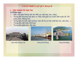 1. CÁC NHÂN TỐ TẠO THỊ
1.2.Phân loại:
• Đầu mối giao thông vận tải: Bến xe, sân bay, tàu, cảng…
• Trung tâm thương mại dịch vụ: Đầu mối giao lưu buôn bán quốc tế. VD:
Lạng Sơn, Móng Cái..
• Trung tâm du lịch nghỉ dưỡng: Các đô thị có tính chất lịch sử, văn hóa, ..)
• Trung tâm văn hóa, thể thao
• Trung tâm giáo dục, đào tạo.
CƠ SỞ THIẾT LẬP QUY HOẠCH
Cảng Hải Phòng Cảng Đà NẵngCửa khẩu Móng Cái
 
