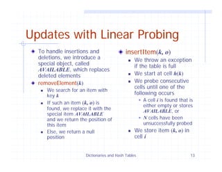 Dictionaries and Hash Tables 13
Updates with Linear Probing
To handle insertions and
deletions, we introduce a
special object, called
AVAILABLE, which replaces
deleted elements
removeElement(k)
We search for an item with
key k
If such an item (k, o) is
found, we replace it with the
special item AVAILABLE
and we return the position of
this item
Else, we return a null
position
insertItem(k, o)
We throw an exception
if the table is full
We start at cell h(k)
We probe consecutive
cells until one of the
following occurs
A cell i is found that is
either empty or stores
AVAILABLE, or
N cells have been
unsuccessfully probed
We store item (k, o) in
cell i
 