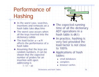 Dictionaries and Hash Tables 16
Performance of
Hashing
In the worst case, searches,
insertions and removals on a
hash table take O(n) time
The worst case occurs when
all the keys inserted into the
dictionary collide
The load factor α = n/N
affects the performance of a
hash table
Assuming that the keys are
random numbers, it can be
shown that the expected
number of probes for an
insertion with open
addressing is
1 / (1 − α)
The expected running
time of all the dictionary
ADT operations in a
hash table is O(1)
In practice, hashing is
very fast provided the
load factor is not close
to 100%
Applications of hash
tables:
small databases
compilers
browser caches
 