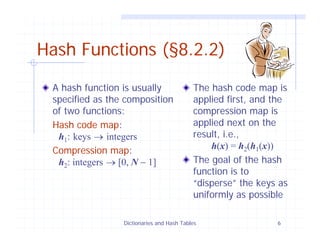 Dictionaries and Hash Tables 6
Hash Functions (§8.2.2)
A hash function is usually
specified as the composition
of two functions:
Hash code map:
h1: keys → integers
Compression map:
h2: integers → [0, N − 1]
The hash code map is
applied first, and the
compression map is
applied next on the
result, i.e.,
h(x) = h2(h1(x))
The goal of the hash
function is to
“disperse” the keys as
uniformly as possible
 