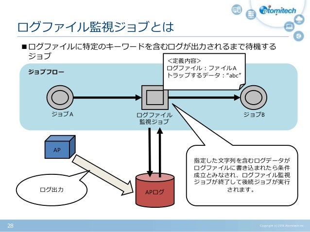 商用ツールからのマイグレーション Hinemosで実現するジョブ運用の最適化