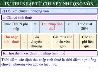 7
2) Đối với chuyển nhượng vốn
Thuế TNCN phải
nộp
= Thu nhập tính
thuế
x Thuế suất
20%
Thu nhập
tính thuế =
Giá
chuyển
nhượng
-
Giá mua của
phần vốn
góp
-
Các chi
phí liên
quan
a. Căn cứ tính thuế
IX/ THU NHẬP TỪ CHUYỂN NHƯỢNG VỐN
b. Thời điểm xác định thu nhập tính thuế
Thời điểm xác định thu nhập tính thuế là thời điểm hợp đồng
chuyển nhượng vốn góp có hiệu lực.
 