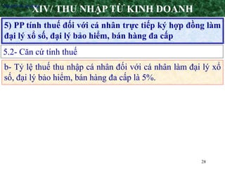 28
5) PP tính thuế đối với cá nhân trực tiếp ký hợp đồng làm
đại lý xổ số, đại lý bảo hiểm, bán hàng đa cấp
XIV/ THU NHẬP TỪ KINH DOANH
5.2- Căn cứ tính thuế
•Nguyên tắc áp dụng
b- Tỷ lệ thuế thu nhập cá nhân đối với cá nhân làm đại lý xổ
số, đại lý bảo hiểm, bán hàng đa cấp là 5%.
 