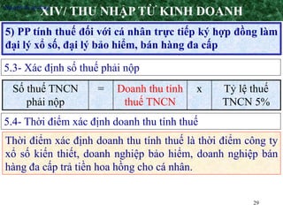 29
5) PP tính thuế đối với cá nhân trực tiếp ký hợp đồng làm
đại lý xổ số, đại lý bảo hiểm, bán hàng đa cấp
XIV/ THU NHẬP TỪ KINH DOANH•Nguyên tắc áp dụng
5.3- Xác định số thuế phải nộp
Số thuế TNCN
phải nộp
= Doanh thu tính
thuế TNCN
x Tỷ lệ thuế
TNCN 5%
5.4- Thời điểm xác định doanh thu tính thuế
Thời điểm xác định doanh thu tính thuế là thời điểm công ty
xổ số kiến thiết, doanh nghiệp bảo hiểm, doanh nghiệp bán
hàng đa cấp trả tiền hoa hồng cho cá nhân.
 