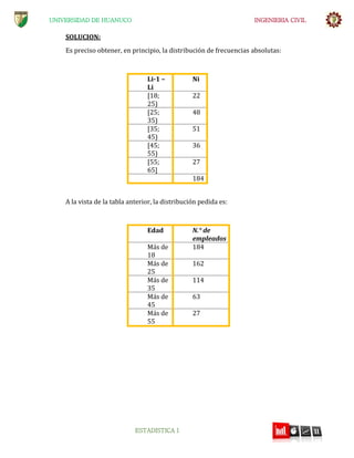 UNIVERSIDAD DE HUANUCO INGENIERIA CIVIL
ESTADISTICA I
SOLUCION:
Es preciso obtener, en principio, la distribución de frecuencias absolutas:
Li-1 –
Li
Ni
[18;
25)
22
[25;
35)
48
[35;
45)
51
[45;
55)
36
[55;
65]
27
184
A la vista de la tabla anterior, la distribución pedida es:
Edad N.° de
empleados
Más de
18
184
Más de
25
162
Más de
35
114
Más de
45
63
Más de
55
27
 