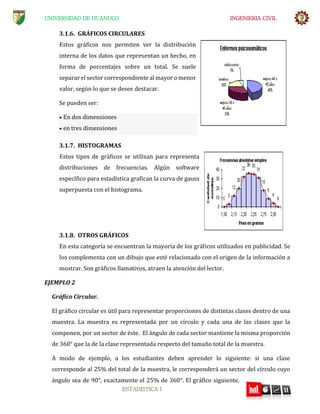 UNIVERSIDAD DE HUANUCO INGENIERIA CIVIL
ESTADISTICA I
3.1.6. GRÁFICOS CIRCULARES
Estos gráficos nos permiten ver la distribución
interna de los datos que representan un hecho, en
forma de porcentajes sobre un total. Se suele
separar el sector correspondiente al mayor o menor
valor, según lo que se desee destacar.
Se pueden ser:
 En dos dimensiones
 en tres dimensiones
3.1.7. HISTOGRAMAS
Estos tipos de gráficos se utilizan para representa
distribuciones de frecuencias. Algún software
específico para estadística grafican la curva de gauss
superpuesta con el histograma.
3.1.8. OTROS GRÁFICOS
En esta categoría se encuentran la mayoría de los gráficos utilizados en publicidad. Se
los complementa con un dibujo que esté relacionado con el origen de la información a
mostrar. Son gráficos llamativos, atraen la atención del lector.
EJEMPLO 2
Gráfico Circular.
El gráfico circular es útil para representar proporciones de distintas clases dentro de una
muestra. La muestra es representada por un círculo y cada una de las clases que la
componen, por un sector de éste. El ángulo de cada sector mantiene la misma proporción
de 360° que la de la clase representada respecto del tamaño total de la muestra.
A modo de ejemplo, a los estudiantes deben aprender lo siguiente: si una clase
corresponde al 25% del total de la muestra, le corresponderá un sector del círculo cuyo
ángulo sea de 90°, exactamente el 25% de 360°. El gráfico siguiente,
 