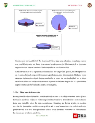 UNIVERSIDAD DE HUANUCO INGENIERIA CIVIL
ESTADISTICA I
Como puede verse, el 6.26% ’No Interesado’ tiene aquí una cobertura visual algo mayor
que en el dibujo anterior. Pero, si se cambia la orientación del dibujo central, se tiene una
representación en que los casos ‘No Interesado’ se ven disminuidos.
Estas variaciones de la representación causadas por un giro del gráfico, no están presente
en el caso del círculo en posición normal y, por lo tanto, este último es más fidedigno como
resumen informativo visual. Como conclusión, a pesar de su simplicidad, los gráficos
circulares deben ser construidos teniendo especial cuidado en resguardar su capacidad de
representar sin distorsiones la información original.
3.11.4 Diagrama de Dispersión
El diagrama de dispersión es una herramienta de análisis la cual representa en forma gráfica
la relación existente entre dos variables pudiendo observar la dependencia o influencia que
tiene una variable sobre la otra, permitiendo visualizar de forma gráfica su posible
correlación. Conocidos también como gráficos XY es una herramienta de análisis utilizado
generalmente en el área de la gestión de calidad con el objeto de encontrar las relaciones de
las causas que producen un efecto.
 