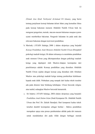 13
(Telaah Atas Kitab Tarbiyatul Al-Aulaad Fil Islaam), yang berisi
tentang penjelasan konsep hukuman dalam Islam yang kemudian fokus
pada konsep hukuman menurut Abdullah Nashih Ulwan baik itu
mengenai pengertian, metode, macam-macam hukuman maupun syarat-
syarat memberikan hukuman. Pengaruh hukuman itu pada anak dan
relevansi hukuman dengan teori-teori pendidikan.
b. Marinah, ( STAIN Salatiga, 2000 ) dalam skripsinya yang berjudul
Konsep Pendidikan Anak Menurut Abdullah Nashih Ulwan (Perspektif
psikologi madzab ketiga). Di dalam tulisannya ia membahas pendidikan
anak menurut Ulwan yang dikomparasikan dengan psikologi madzab
ketiga yang dipelopori oleh Maslow.Adapun kesimpulan dari
penelitiannya adalah: Konsep pendidikan yang diuraikan Abdullah
Nashih Ulwan sejalan dengan konsep yang diuraikan oleh Abraham
Maslow atau psikologi madzab ketiga tentang pemberikan kebebasan
kepada anak didik. Perbedaan yang nampak dari kedua tokoh tersebut
ada pada dimensi latar belakang kehidupan. Ulwan bercorak religius
atau tauhid, sedangkan Maslow bercorak humanistik.
c. Sri Indarti, ( STAIN Salatiga, 2003) dalam skripsinya yang berjudul:
Pendidikan Anak Dalam Islam (Studi Komparasi Dr. Abdullah Nashih
Ulwan dan Prof. Dr. Zakiah Daradjat). Dari komparasi kedua tokoh
tersebut diambil kesimpulan sebagai berikut : Bahwa pendidikan
merupakan upaya atau proses pembentukan akhlak pada diri manusia
untuk mendekatkan diri pada Allah dengan berbagai metode
 