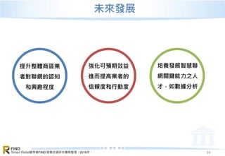 資策會FIND 智慧流通研究團隊整理，2016年。
FIND
Smart Retail 24
提升整體商區業
者對聯網的認知
和興趣程度
強化可預期效益
進而提高業者的
信賴度和行動度
培養發展智慧聯
網關鍵能力之人
才，如數據分析
未來發展
 