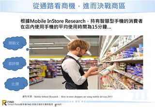 資策會FIND 智慧流通研究團隊整理，2016年。
FIND
Smart Retail
5
根據Mobile InStore Research，持有智慧型手機的消費者
在店內使用手機的平均使用時間為15分鐘…
資料來源：Mobile InStore Research： How in-store shoppers are using mobile devices;2013
從通路看商機，進而決戰商區
開箱文
看評價
比價
 