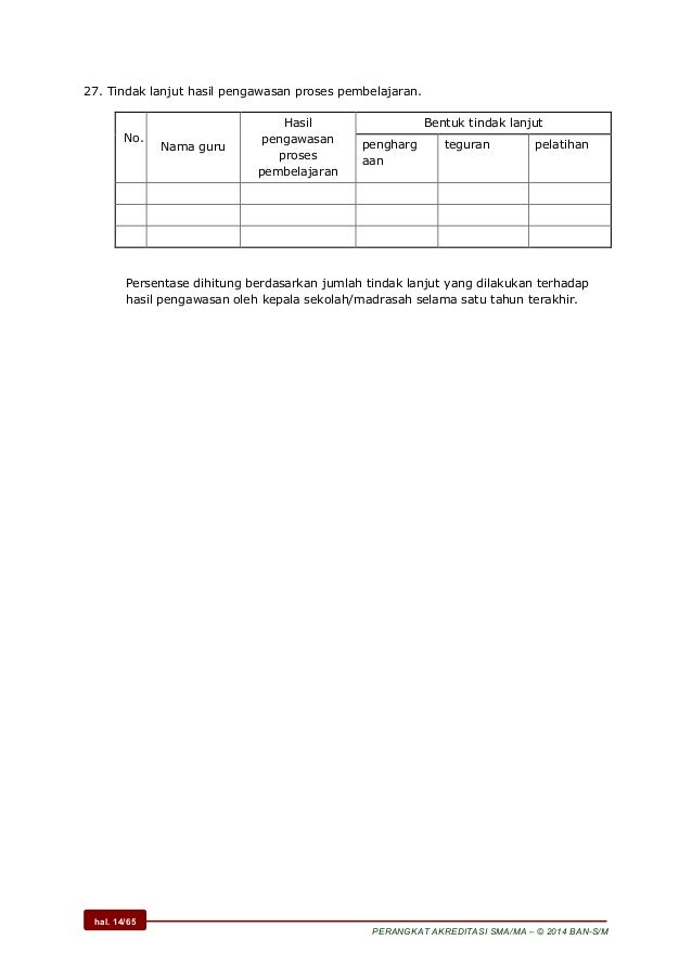 INSTRUMEN PENGUMPULAN DATA DAN INFORMASI PENDUKUNG 