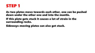 As two plates move towards each other, one can be pushed
down under the other one and into the mantle.
If this plate gets stuck it causes a lot of strain in the
surrounding rocks.
Sideways-moving plates can also get stuck.
 