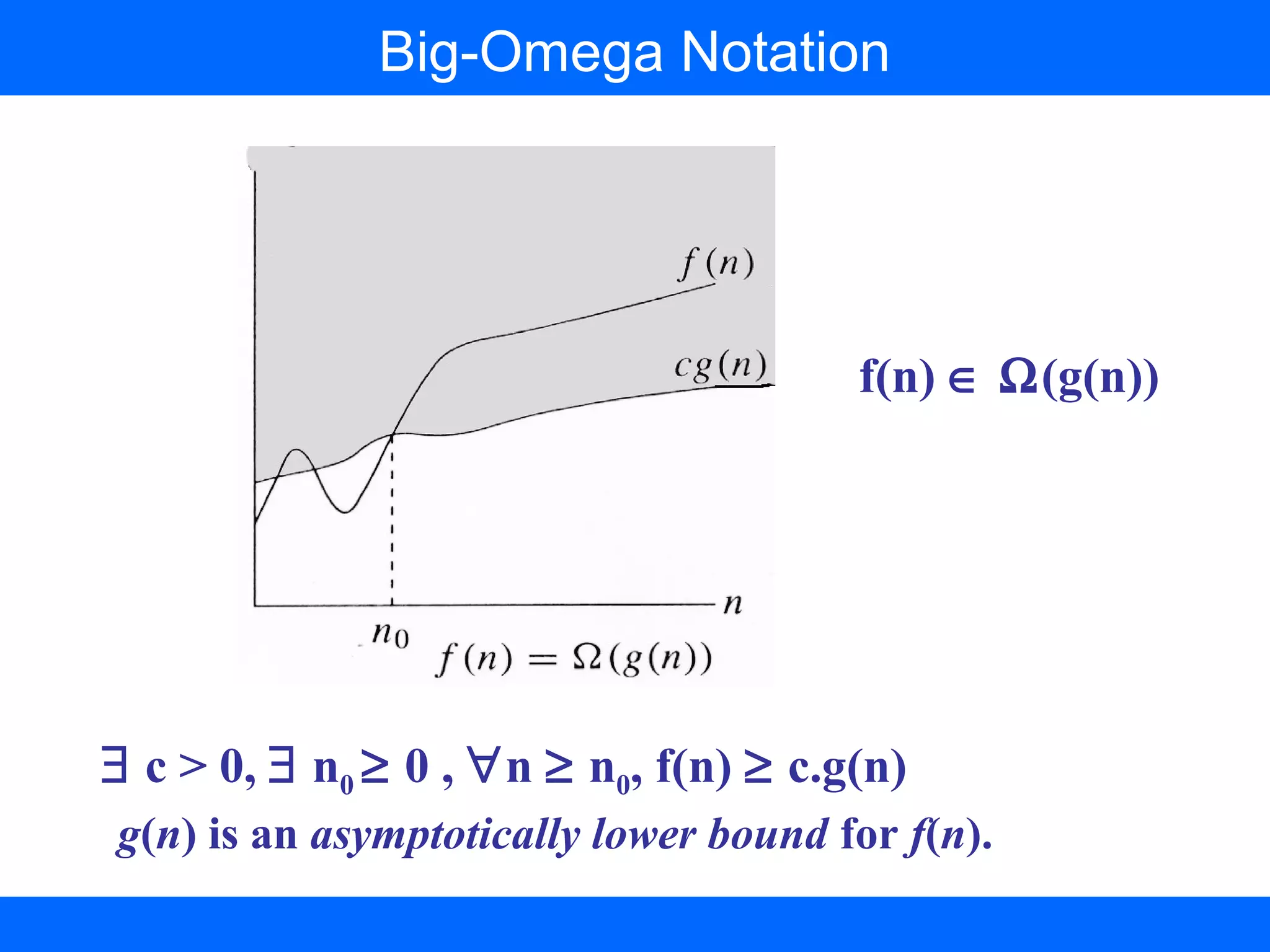 Big-Omega Notation
g(n) is an asymptotically lower bound for f(n).
∃ c > 0, ∃ n0 ≥ 0 , ∀n ≥ n0, f(n) ≥ c.g(n)
f(n) ∈ Ω(g(n))
 