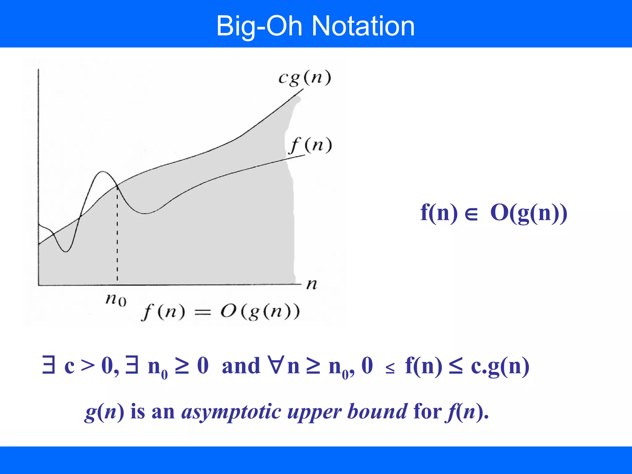 g(n) is an asymptotic upper bound for f(n).
Big-Oh Notation
∃ c > 0, ∃ n0 ≥ 0 and ∀n ≥ n0, 0 ≤ f(n) ≤ c.g(n)
f(n) ∈ O(g(n))
 