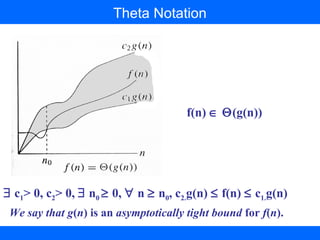 asymptotic notations i | PPT