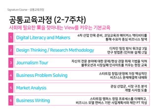 SignatureCourse -공통교육과정
공통교육과정 (2-7주차)
사회에 필요한 業을 찾아내는 View를 키우는 기본교육
Digital Literacyand Makers
Design Thinking/ Research Methodology
JournalismTour
BusinessProblem Solving
Market Analysis
BusinessWriting
1
2
3
4
5
6
4차 산업 안목 준비, 코딩교육과 메이커스 액티비티를
통해 수요자 중심 비즈니스 탐색
디자인 띵킹 방식 워크샵 3일
연구 방법론 (인터뷰 설계) 2일
자신의 전문 분야에 대한 문제/현상 관찰 취재 기법을 익혀
블루오션과 시장실패 인사이트를 키우는 현장 교육
스타트업 창업/운영에 가장 핵심적인
비즈니스 문제해결력 내재화
관심 산업군, 시장 구조 분석
개별 시사점 도출
스타트업 캠퍼스 창업 프로세스를 이해하고,
비즈니스 모델 캔버스 기반 사업계획서와 제안 PT 작성
 