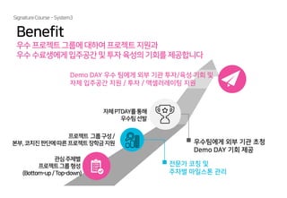 SignatureCourse -System3
Benefit
우수 프로젝트 그룹에 대하여 프로젝트 지원과
우수 수료생에게입주공간 및 투자 육성의 기회를 제공합니다
관심주제별
프로젝트그룹형성
(Bottom-up/Top-down)
프로젝트 그룹구성/
본부,코치진판단에따른프로젝트장학금지원
전문가 코칭 및
주차별 마일스톤 관리
자체PTDAY를통해
우수팀선발
우수팀에게 외부 기관 초청
Demo DAY 기회 제공
Demo DAY 우수 팀에게 외부 기관 투자/육성 기회 및
자체 입주공간 지원 / 투자 / 액셀러레이팅 지원
 