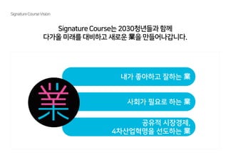 Signature Course는 2030청년들과 함께
다가올 미래를 대비하고 새로운 業을 만들어나갑니다.
SignatureCourseVision
내가 좋아하고 잘하는 業
사회가 필요로 하는 業
공유적 시장경제,
4차산업혁명을 선도하는 業
 