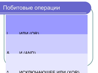 Побитовые операции
| ИЛИ (OR)
& И (AND)
 