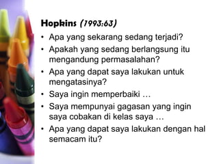 Hopkins (1993:63)
• Apa yang sekarang sedang terjadi?
• Apakah yang sedang berlangsung itu
mengandung permasalahan?
• Apa yang dapat saya lakukan untuk
mengatasinya?
• Saya ingin memperbaiki …
• Saya mempunyai gagasan yang ingin
saya cobakan di kelas saya …
• Apa yang dapat saya lakukan dengan hal
semacam itu?
 