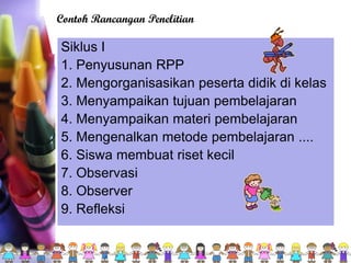 Siklus I
1. Penyusunan RPP
2. Mengorganisasikan peserta didik di kelas
3. Menyampaikan tujuan pembelajaran
4. Menyampaikan materi pembelajaran
5. Mengenalkan metode pembelajaran ....
6. Siswa membuat riset kecil
7. Observasi
8. Observer
9. Refleksi
Contoh Rancangan Penelitian
 