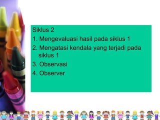 Siklus 2
1. Mengevaluasi hasil pada siklus 1
2. Mengatasi kendala yang terjadi pada
siklus 1
3. Observasi
4. Observer
 