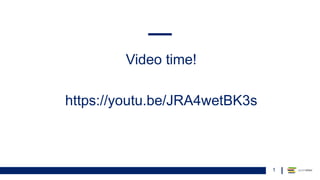 Video time!
https://youtu.be/JRA4wetBK3s
1
 