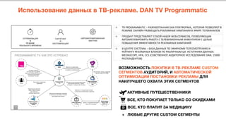 ВОЗМОЖНОСТЬ ПОКУПКИ В ТВ-РЕКЛАМЕ CUSTOM
СЕГМЕНТОВ АУДИТОРИЙ, И АВТОМАТИЧЕСКОЙ
ОПТИМИЗАЦИИ ПОСТАНОВКИ РЕКЛАМЫ ДЛЯ
НАИЛУЧШЕГО ОХВАТА ЭТИХ СЕГМЕНТОВ
Использование данных в ТВ-рекламе. DAN TV Programmatic 
→  В	ЦЕНТРЕ	СИСТЕМЫ	–	БАЗА	ДАННЫХ	ПО	ЭФИРНОМУ	ТЕЛЕСМОТРЕНИЮ	И	
РЕЙТИНГУ	РЕКЛАМНЫХ	БЛОКОВ	ПО	РАЗЛИЧНЫМ	ЦА.	ИСТОЧНИКИ	ДАННЫХ:	
MEDIASCOPE,	НРА,	CCS	(СОБСТВЕННОЕ	АУДИТОРНОЕ	ИССЛЕДОВАНИЕ	DAN,	15000	
РЕСПОНДЕНТОВ)	
→  ПРОДУКТ	ПРЕДСТАВЛЯЕТ	СОБОЙ	НАБОР	WEB-СЕРВИСОВ,	ПОЗВОЛЯЮЩИХ	
АВТОМАТИЗИРОВАТЬ	РАБОТУ	С	ТЕЛЕВИЗИОННЫМ	ИНВЕНТАРЕМ	С	ЦЕЛЬЮ	
ПОВЫШЕНИЯ	ЭФФЕКТИВНОСТИ	РЕКЛАМНЫХ	КАМПАНИЙ	
→  ТВ	PROGRAMMATIC	–	РАЗРАБОТАННАЯ	DAN	ПЛАТФОРМА,,	КОТОРАЯ	ПОЗВОЛЯЕТ	В	
РЕЖИМЕ	ОНЛАЙН	РАЗМЕЩАТЬ	РЕКЛАМНЫЕ	КАМПАНИИ	В	ЭФИРЕ	ТЕЛЕКАНАЛОВ	
АКТИВНЫЕ ПУТЕШЕСТВЕННИКИ
ВСЕ, КТО ПОКУПАЕТ ТОЛЬКО СО СКИДКАМИ
ВСЕ, КТО ПЛАТИТ ЗА МЕДИЦИНУ
+ ЛЮБЫЕ ДРУГИЕ CUSTOM СЕГМЕНТЫ
 