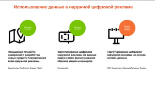 Использование данных в наружной цифровой рекламе
Повышение точности 
измерений и разработка
новых средств планирования
всей наружной рекламы
Таргетирование цифровой
наружной рекламы на данных
видео-камер (распознавание
образов машин и номеров)
Таргетирование цифровой
наружной рекламы на основе
онлайн-данных

Вымпелком, OneFactor, Яндекс, Tele2
 SynapsLabs
 НПО Аналитика, МаксимаТелеком, Яндекс
Доступно
сегодня,
Доступно
сегодня,
Запуск в
течение
месяца,
 