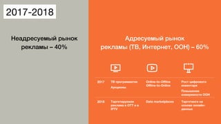 Неадресуемый рынок
рекламы – 40%,
,
,
,
,
,
,
Адресуемый рынок,
рекламы (ТВ, Интернет, OOH) – 60%,
,
,
,
,
,
,
,
,
2017-2018
2017
 ТВ программатик
Аукционы
Online-to-Oﬄine 
Oﬄine-to-Online
Рост цифрового 
инвентаря
Повышение
измеримости OOH
2018
 Таргетируемая
реклама в ОТТ и в
IPTV
Data marketplaces
 Таргетинги на 
основе онлайн-
данных
 