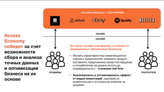 ОНЛАЙН БИЗНЕСЫ / ПЛАТФОРМЫ,
,
,
,
,
Access
Economy
победит за счет
возможности
сбора и анализа
точных данных
и оптимизация
бизнеса на их
основе 

Что могут онлайн-платформы в отличие от
традиционных офлайновых бизнесов: 

•  Изучать характеристики изменяющегося
спроса и предложения, изменять продукт,
составлять предложения своим поставщикам
и потребителям на уровне вплоть до 
индивидуального – в режиме real time. 

•  Анализировать и оптимизировать эффект
от медиа-инвестиций, оценивая их
моментальное и отложенное влияние на
продажи
ОНЛАЙН
ОФЛАЙН
ПРОДАВЦЫ
 ПОКУПАТЕЛИ
 