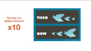  
 
Потому что 
эффективность 
x10

 