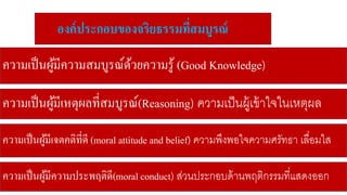 องค์ประกอบของจริยธรรมที่สมบูรณ์
ความเป็นผู้มีความสมบูรณ์ด้วยความรู้ (Good Knowledge)
ความเป็นผู้มีเจตคติที่ดี (moral attitude and belief) ความพึงพอใจความศรัทธา เลื่อมใ
ความเป็นผู้มีความประพฤติดี(moral conduct) ่วนประกอบด้านพฤติกรรมที่แ ดงออก
ความเป็นผู้มีเหตุผลที่สมบูรณ์(Reasoning) ความเป็นผู้เข้าใจในเหตุผล
 