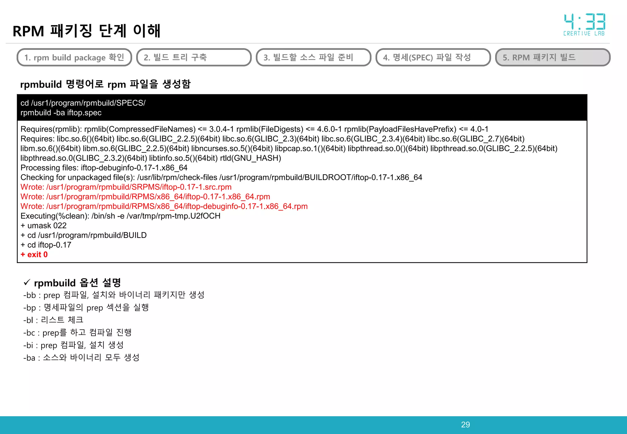 2929
rpmbuild 명령어로 rpm 파일을 생성함
RPM 패키징 단계 이해
1. rpm build package 확인 2. 빌드 트리 구축 3. 빌드할 소스 파일 준비 4. 명세(SPEC) 파일 작성 5. RPM 패키지 빌드
cd /usr1/program/rpmbuild/SPECS/
rpmbuild -ba iftop.spec
Requires(rpmlib): rpmlib(CompressedFileNames) <= 3.0.4-1 rpmlib(FileDigests) <= 4.6.0-1 rpmlib(PayloadFilesHavePrefix) <= 4.0-1
Requires: libc.so.6()(64bit) libc.so.6(GLIBC_2.2.5)(64bit) libc.so.6(GLIBC_2.3)(64bit) libc.so.6(GLIBC_2.3.4)(64bit) libc.so.6(GLIBC_2.7)(64bit)
libm.so.6()(64bit) libm.so.6(GLIBC_2.2.5)(64bit) libncurses.so.5()(64bit) libpcap.so.1()(64bit) libpthread.so.0()(64bit) libpthread.so.0(GLIBC_2.2.5)(64bit)
libpthread.so.0(GLIBC_2.3.2)(64bit) libtinfo.so.5()(64bit) rtld(GNU_HASH)
Processing files: iftop-debuginfo-0.17-1.x86_64
Checking for unpackaged file(s): /usr/lib/rpm/check-files /usr1/program/rpmbuild/BUILDROOT/iftop-0.17-1.x86_64
Wrote: /usr1/program/rpmbuild/SRPMS/iftop-0.17-1.src.rpm
Wrote: /usr1/program/rpmbuild/RPMS/x86_64/iftop-0.17-1.x86_64.rpm
Wrote: /usr1/program/rpmbuild/RPMS/x86_64/iftop-debuginfo-0.17-1.x86_64.rpm
Executing(%clean): /bin/sh -e /var/tmp/rpm-tmp.U2fOCH
+ umask 022
+ cd /usr1/program/rpmbuild/BUILD
+ cd iftop-0.17
+ exit 0
 rpmbuild 옵션 설명
-bb : prep 컴파일, 설치와 바이너리 패키지만 생성
-bp : 명세파일의 prep 섹션을 실행
-bl : 리스트 체크
-bc : prep를 하고 컴파일 진행
-bi : prep 컴파일, 설치 생성
-ba : 소스와 바이너리 모두 생성
 
