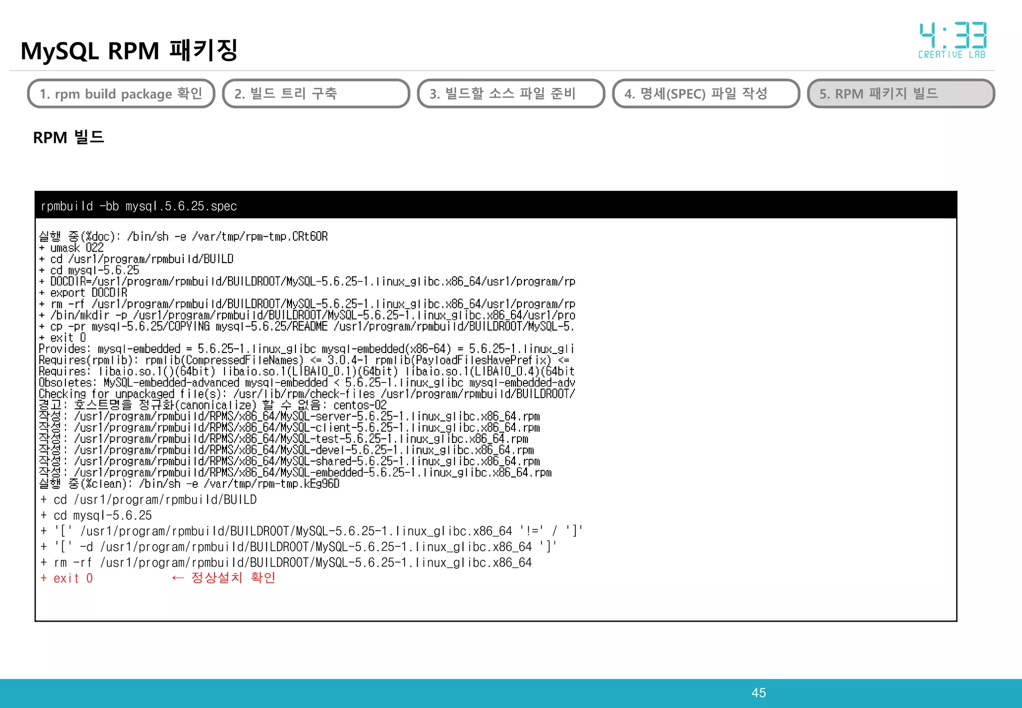 4545
MySQL RPM 패키징
1. rpm build package 확인 2. 빌드 트리 구축 3. 빌드할 소스 파일 준비 4. 명세(SPEC) 파일 작성 5. RPM 패키지 빌드
RPM 빌드
rpmbuild -bb mysql.5.6.25.spec
…
실행 중(%doc): /bin/sh -e /var/tmp/rpm-tmp.CRt6OR
+ umask 022
+ cd /usr1/program/rpmbuild/BUILD
+ cd mysql-5.6.25
+ '[' /usr1/program/rpmbuild/BUILDROOT/MySQL-5.6.25-1.linux_glibc.x86_64 '!=' / ']'
+ '[' -d /usr1/program/rpmbuild/BUILDROOT/MySQL-5.6.25-1.linux_glibc.x86_64 ']'
+ rm -rf /usr1/program/rpmbuild/BUILDROOT/MySQL-5.6.25-1.linux_glibc.x86_64
+ exit 0 ← 정상설치 확인
 