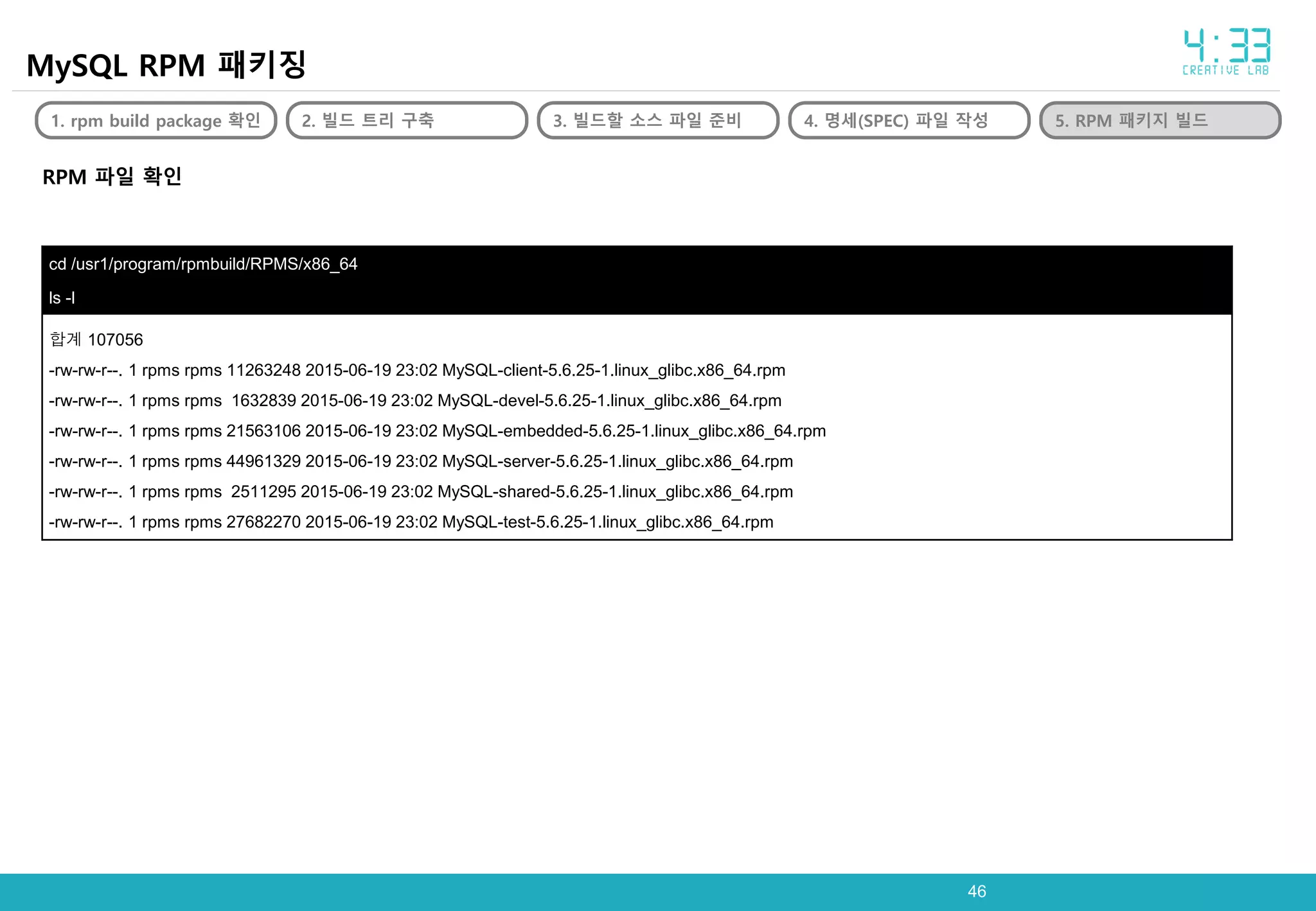 4646
MySQL RPM 패키징
1. rpm build package 확인 2. 빌드 트리 구축 3. 빌드할 소스 파일 준비 4. 명세(SPEC) 파일 작성 5. RPM 패키지 빌드
RPM 파일 확인
cd /usr1/program/rpmbuild/RPMS/x86_64
ls -l
합계 107056
-rw-rw-r--. 1 rpms rpms 11263248 2015-06-19 23:02 MySQL-client-5.6.25-1.linux_glibc.x86_64.rpm
-rw-rw-r--. 1 rpms rpms 1632839 2015-06-19 23:02 MySQL-devel-5.6.25-1.linux_glibc.x86_64.rpm
-rw-rw-r--. 1 rpms rpms 21563106 2015-06-19 23:02 MySQL-embedded-5.6.25-1.linux_glibc.x86_64.rpm
-rw-rw-r--. 1 rpms rpms 44961329 2015-06-19 23:02 MySQL-server-5.6.25-1.linux_glibc.x86_64.rpm
-rw-rw-r--. 1 rpms rpms 2511295 2015-06-19 23:02 MySQL-shared-5.6.25-1.linux_glibc.x86_64.rpm
-rw-rw-r--. 1 rpms rpms 27682270 2015-06-19 23:02 MySQL-test-5.6.25-1.linux_glibc.x86_64.rpm
 