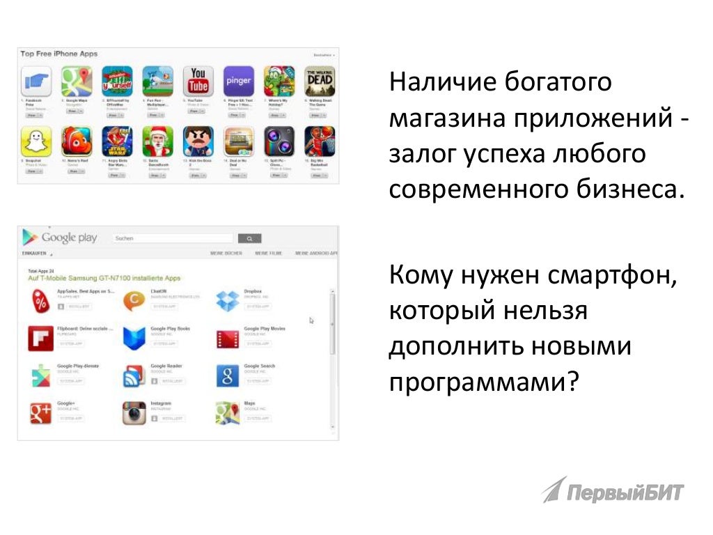 Сайты российских товаров. Магазин приложений.