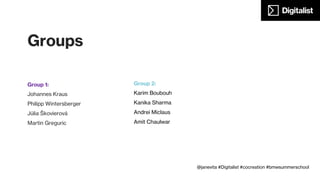 Intros
1.
Draw something
unique about yourself.
3min
@janevita #Digitalist #cocreation #bmwsummerschool
 