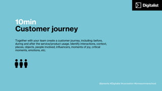 10min
Stakeholder map
@janevita #Digitalist #cocreation #bmwsummerschool
Who are the other people involved with the service.
Who influences and are involved with the customer,
service experience and lifecycle.
 