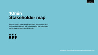 10min
Finding a
Problem
Worth
Solving
3min/individually
identify to problems
5min
discuss and cluster the
problems
1min
choose the area to improve
5min
decide about the worth
problem to solve
@janevita #Digitalist #cocreation #bmwsummerschool
 