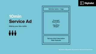 5min + 2 Q&A
Presentation
Pitch your idea to the others and get feedback.
@janevita #Digitalist #cocreation #bmwsummerschool
 